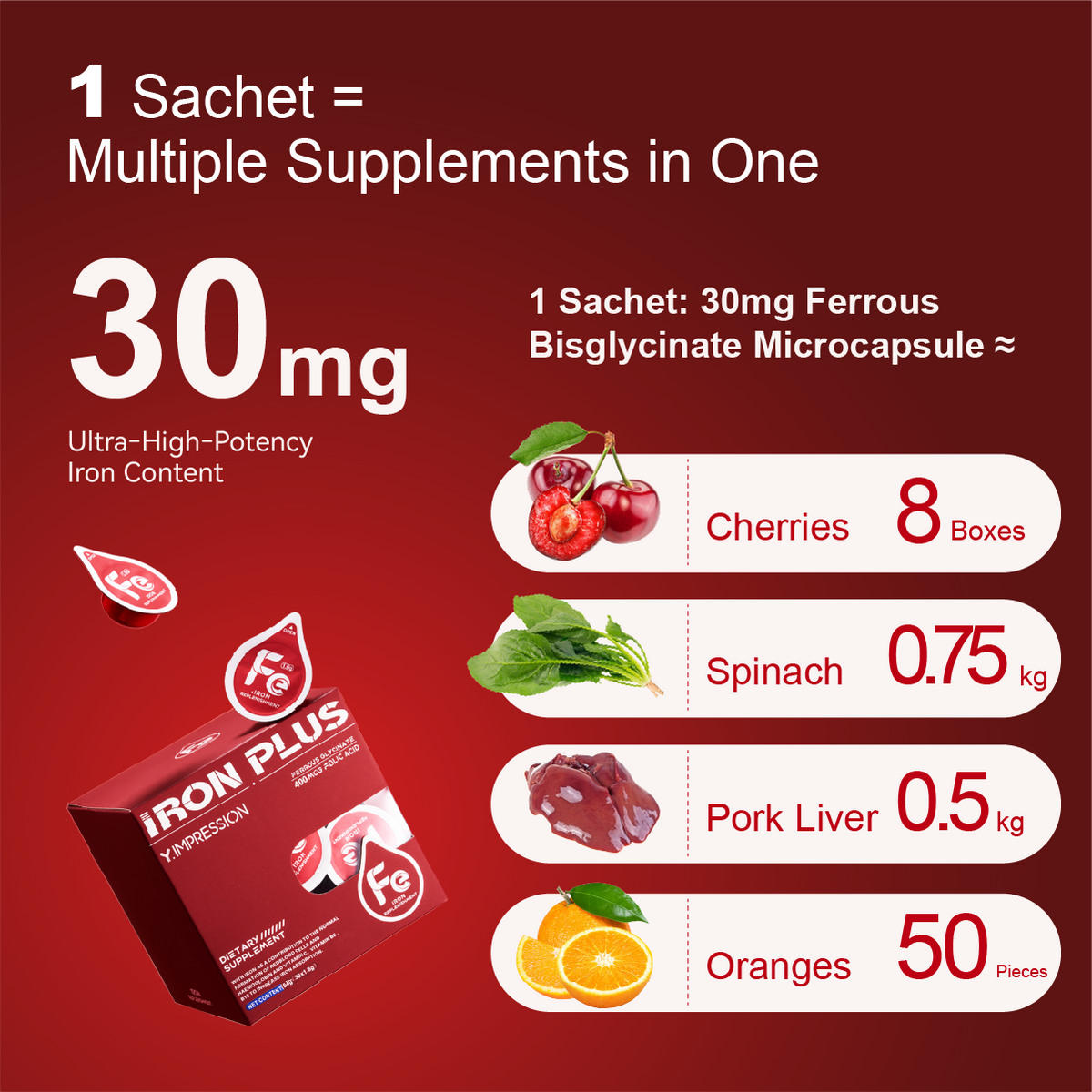 Y.IMPRESSION Iron Powder | 30mg High Content, Sugar Free | Women & Prenatal Use