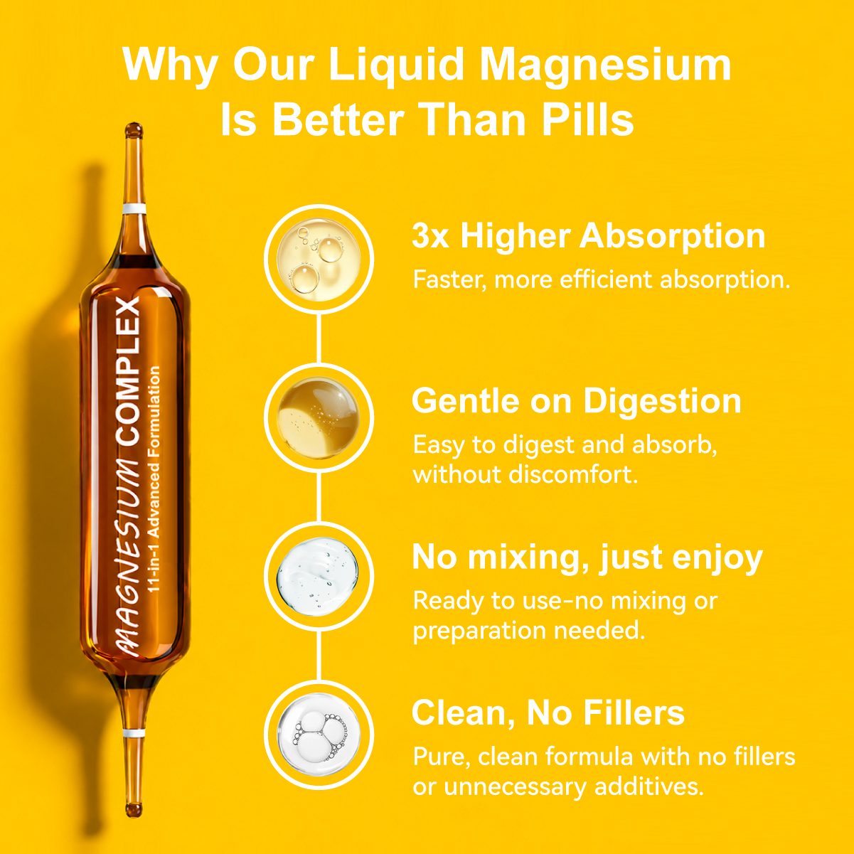 PERSEEK Fast-Absorbing Magnesium Sleep Supplement | 3x Absorption, Stress Relief | 15mL×10 Vials
