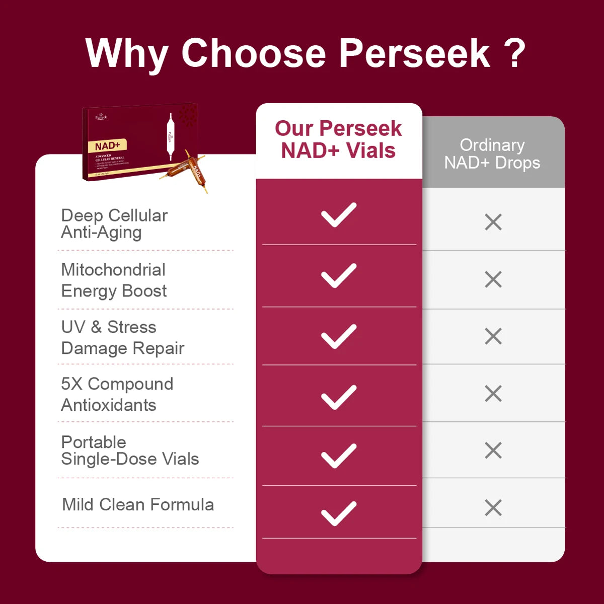 Perseek NAD+ Advanced Cellular Renewal Liquid – 1,200 mg