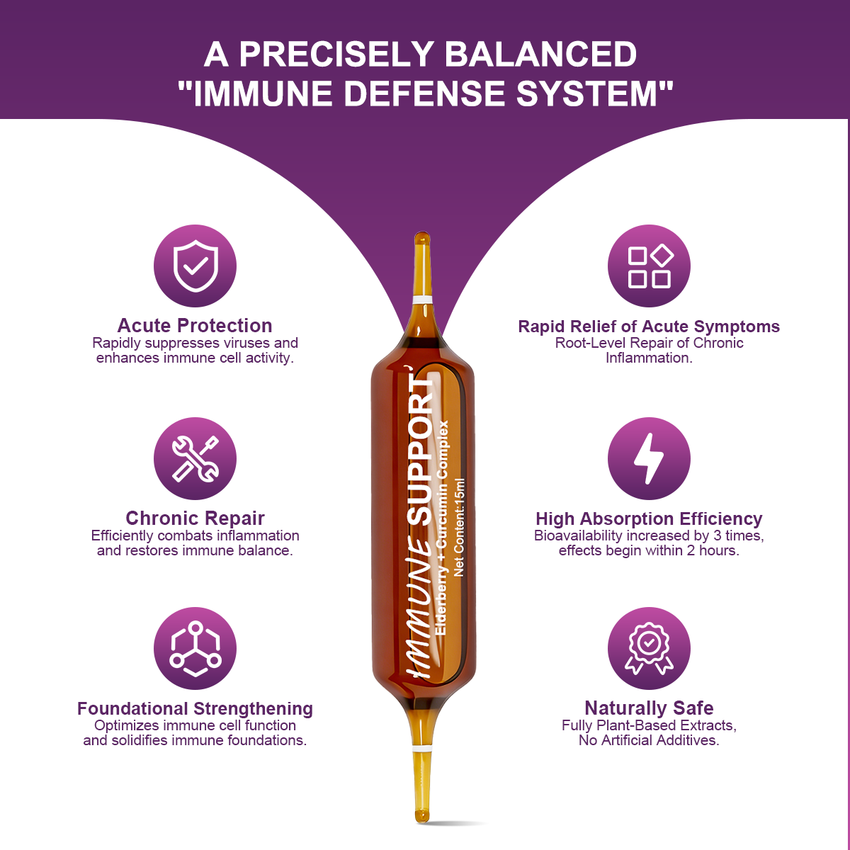 Perseek Liquid Immune Supplement | Elderberry, Curcumin & Piperine, 3x Absorption | 15mL×10 Vials